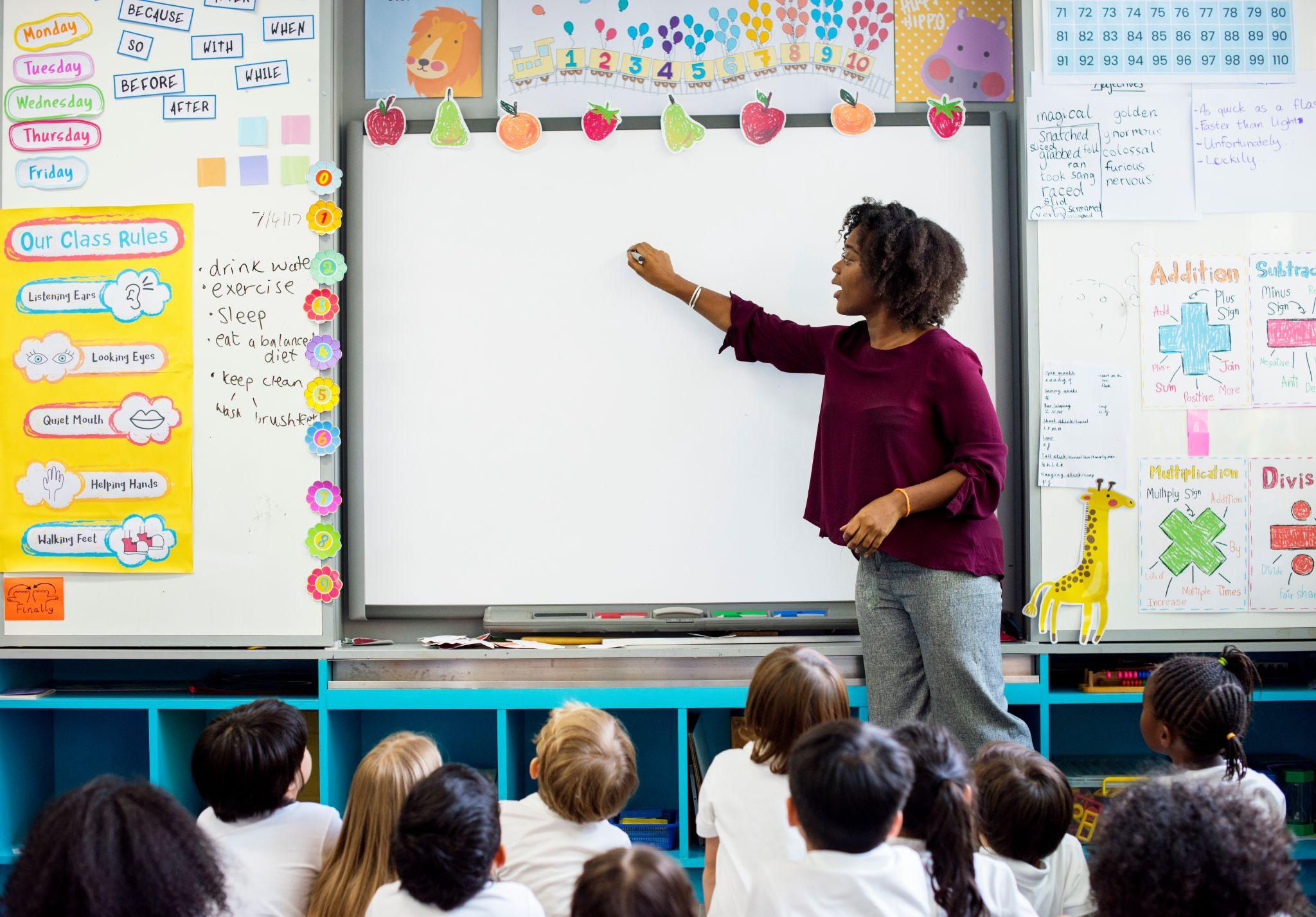 Honorable Chart The Benefits of Using Anchor Charts for Classroom Management ...