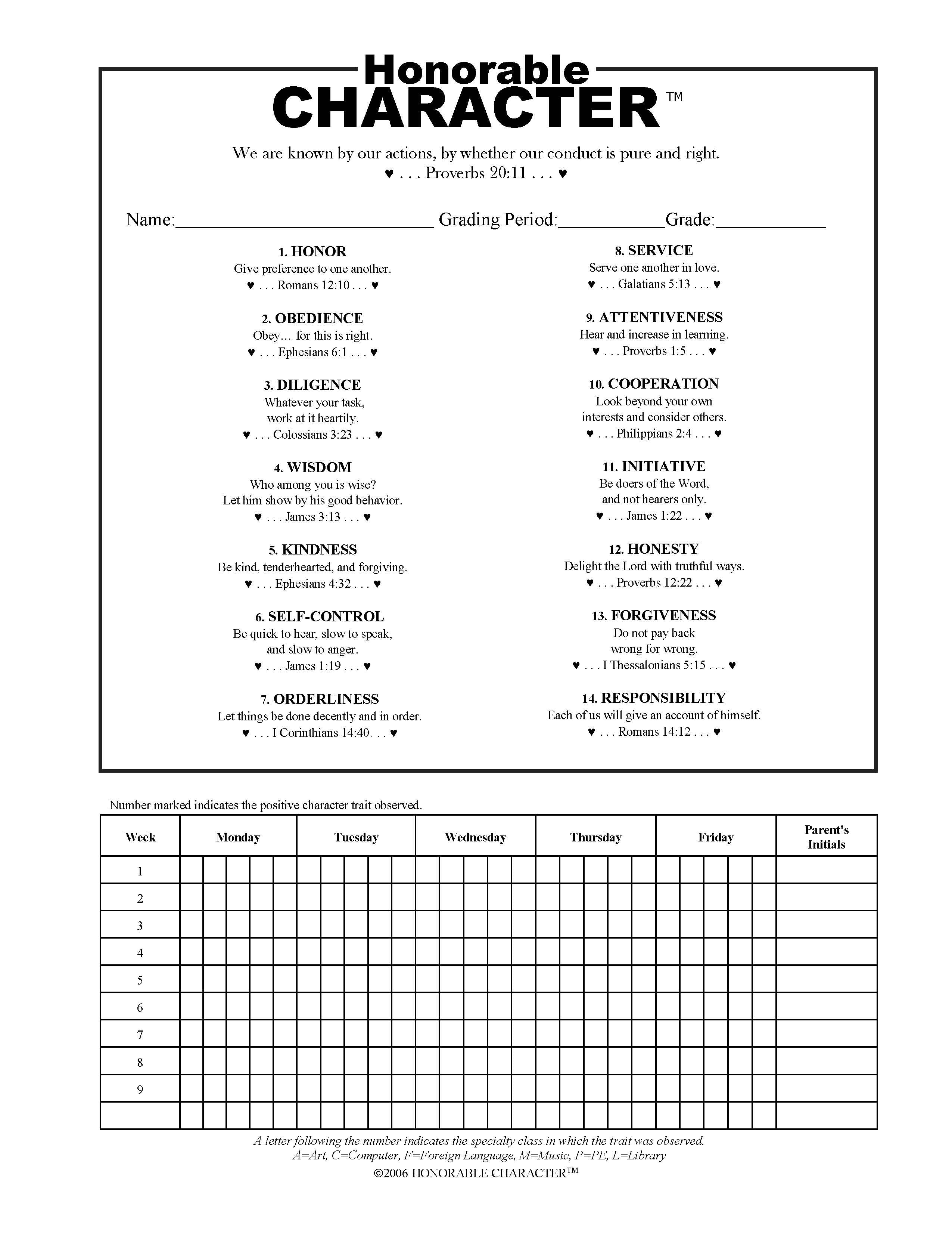 Honorable Chart Classroom Behavior Management Systems for Students (School-Wide ...