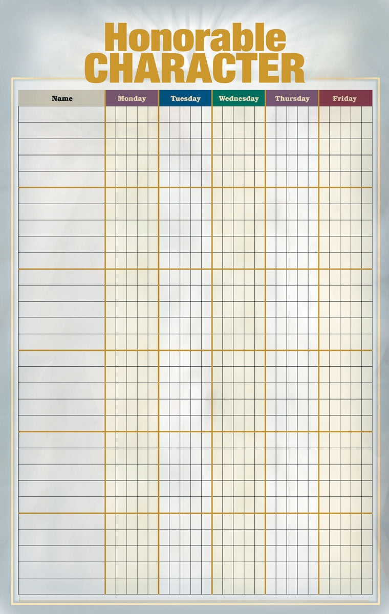Replacement Recording Charts - ALL Varieties CHRISTIAN  (17"x 27")