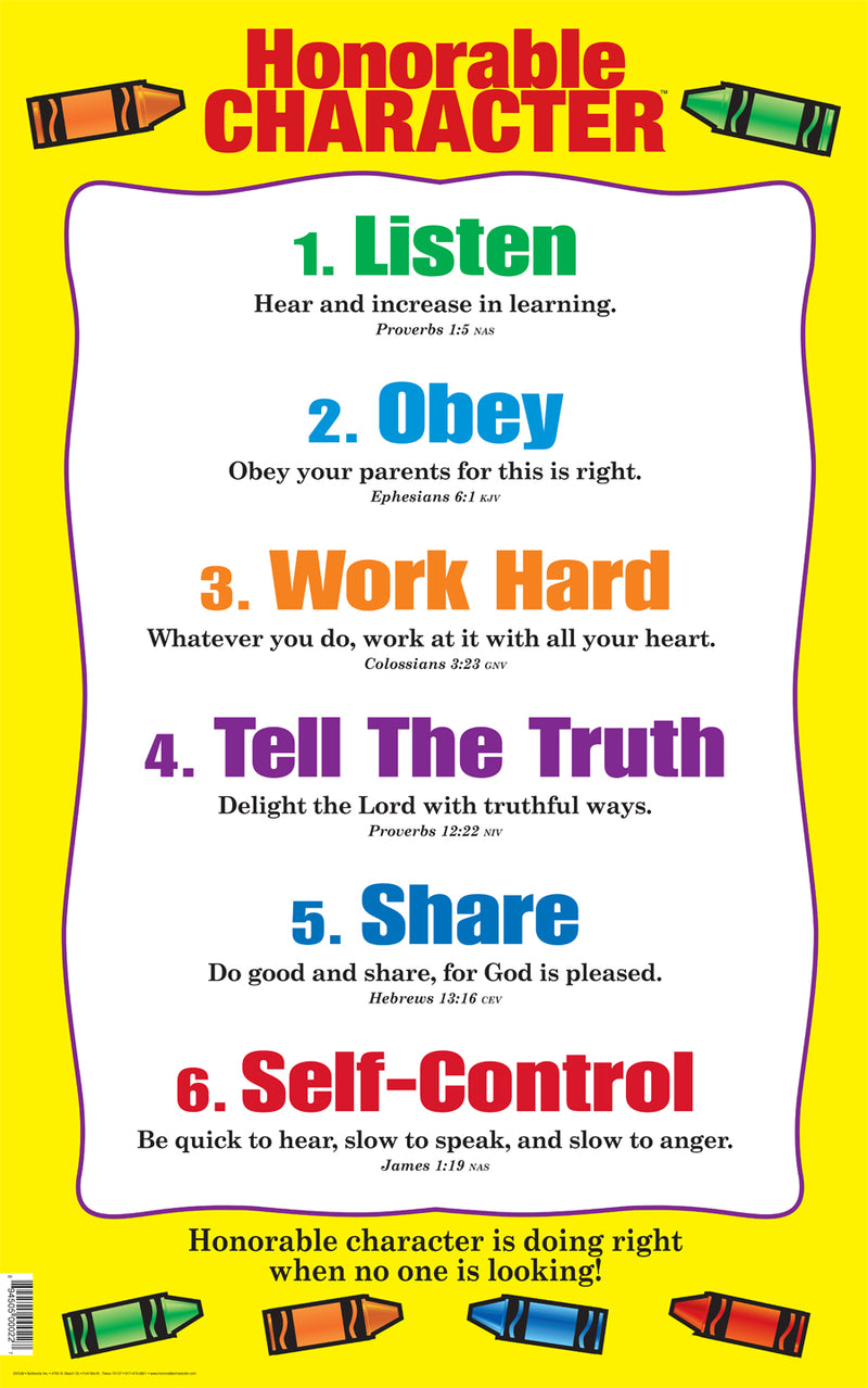 Replacement Preschool Posters - CHRISTIAN Character and Recording (17"x 27")